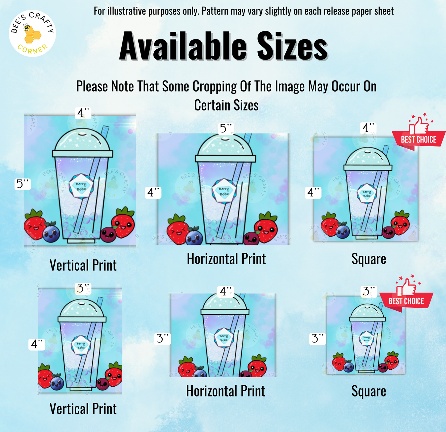 a diagram of how to use a blender