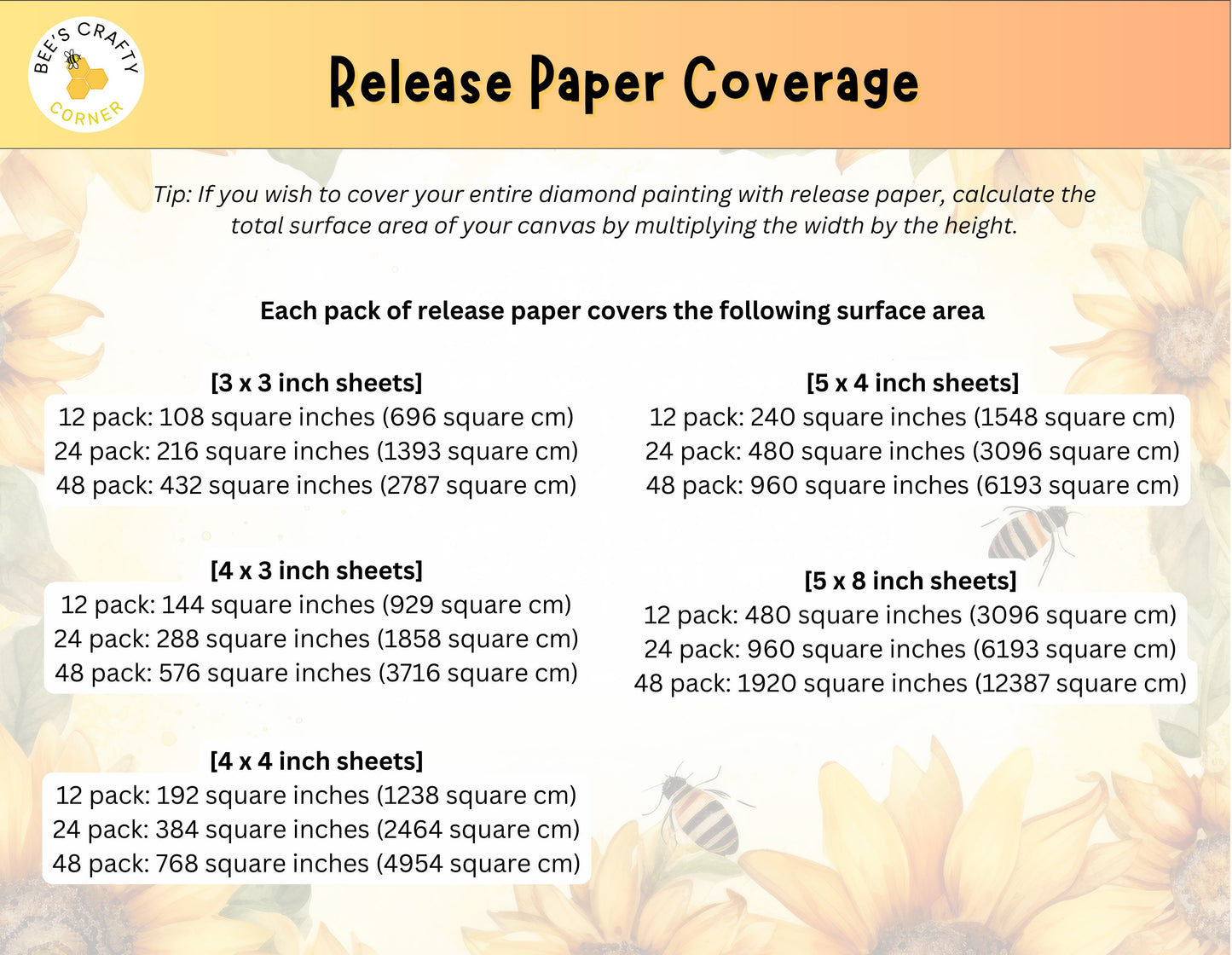 a yellow and white flyer with a bunch of sunflowers