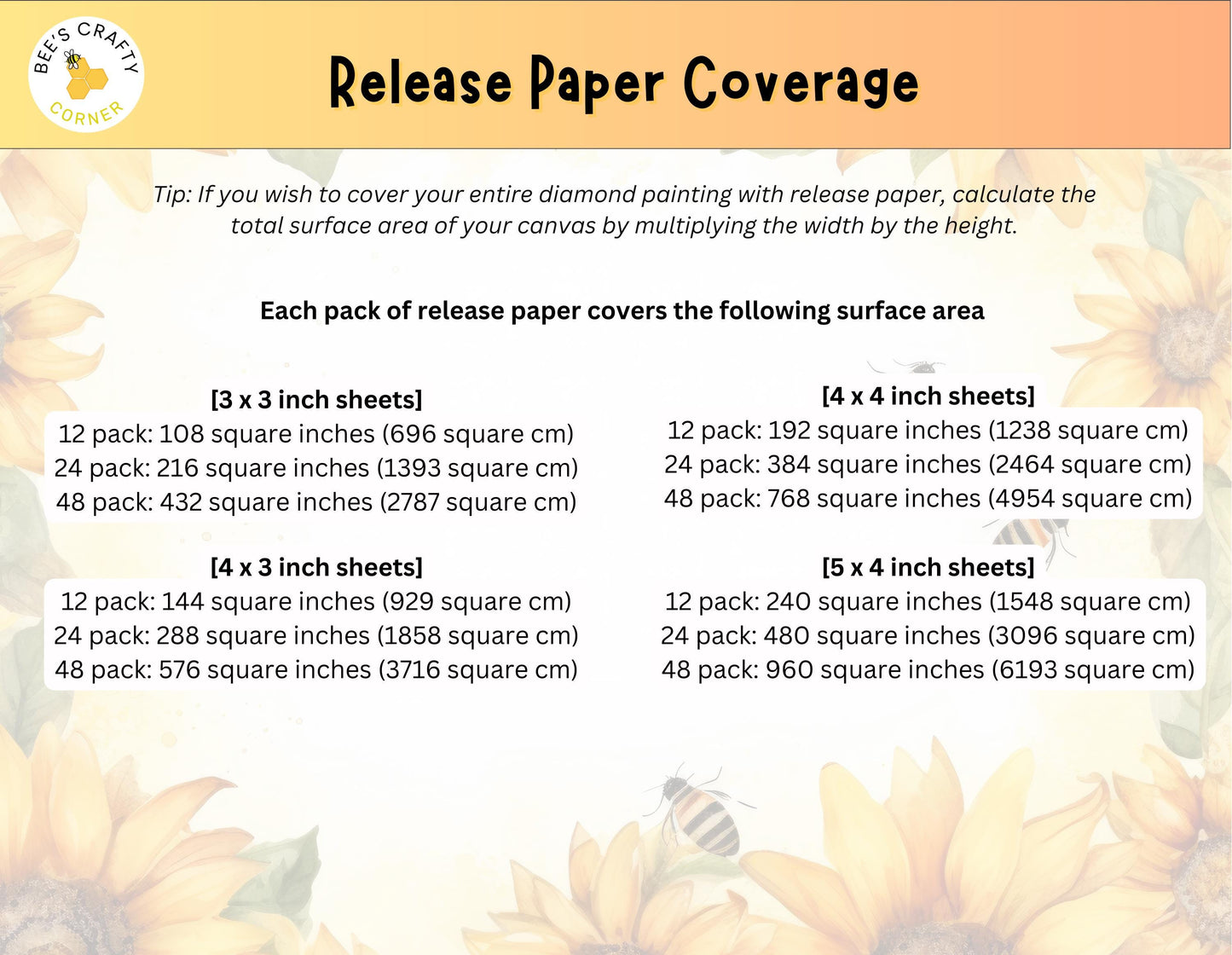 RELEASE PAPER | Diamonds and Dragonflies - Reusable Diamond Painting Release Paper
