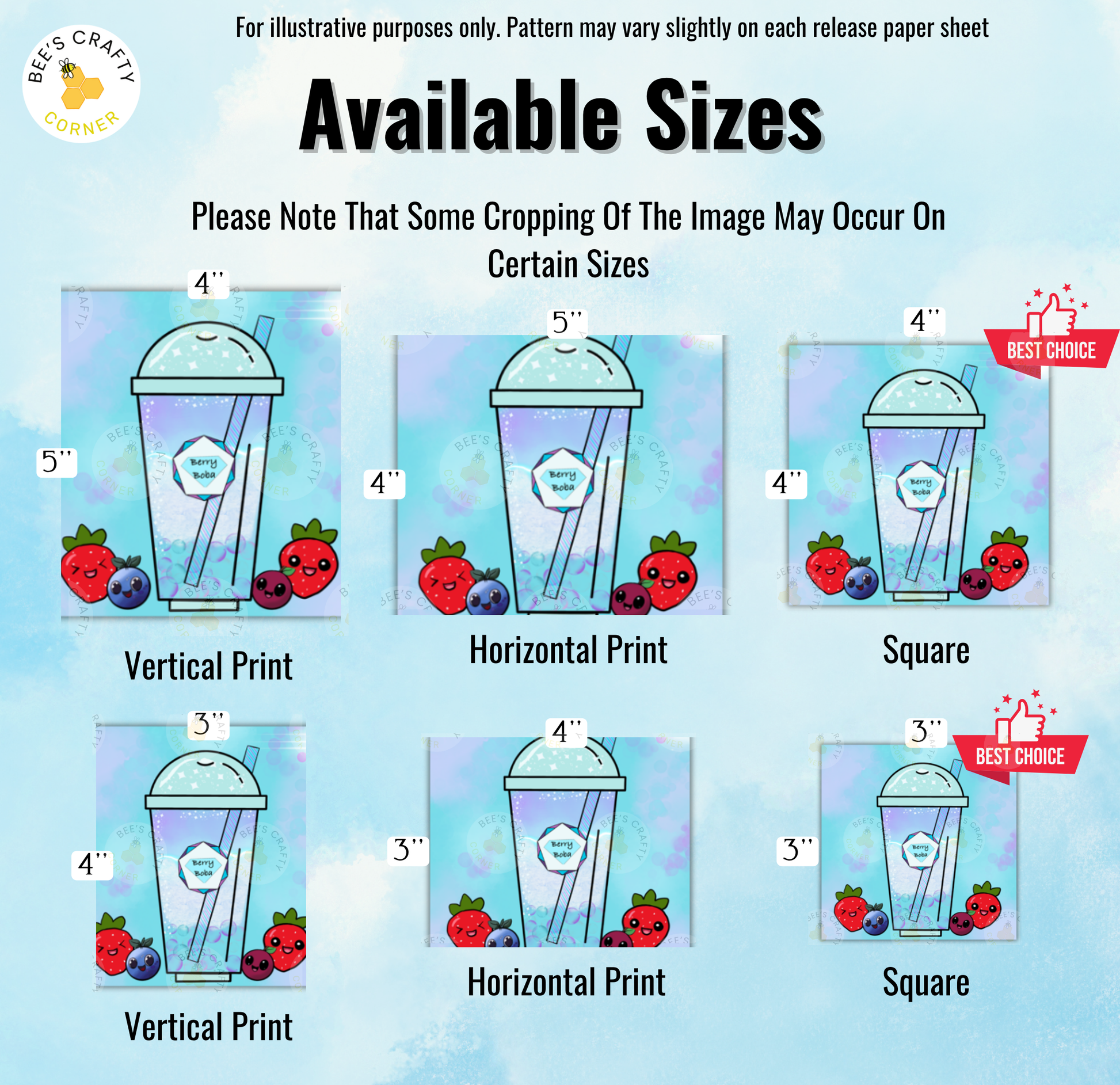 a diagram of how to use a blender