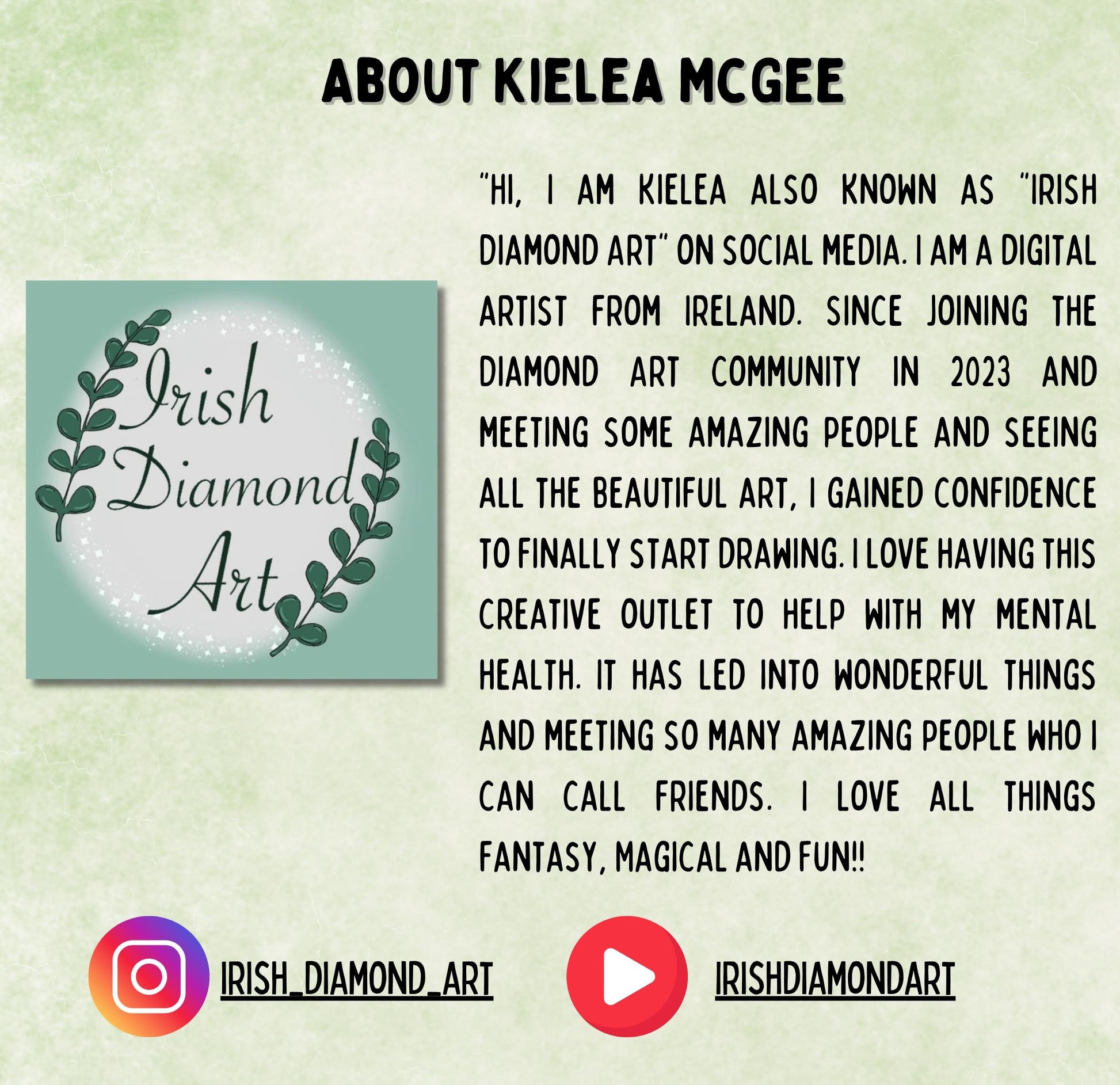 RELEASE PAPER | Affirmations by Kielea McGee - Licensed Release Papers